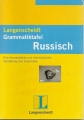 Langenscheidt Grammatiktafel, Russisch